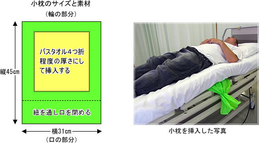 子枕のサイズと素材 小枕を挿入した写真